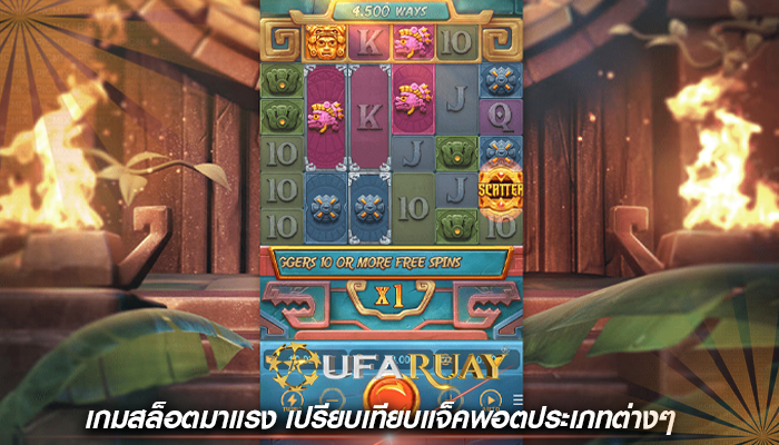 เกมสล็อตมาแรง เปรียบเทียบแจ็คพอตประเภทต่างๆ